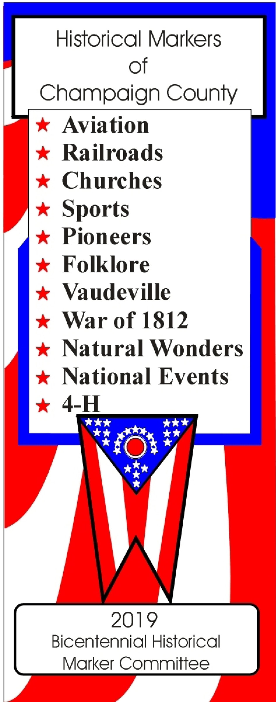 Champaign County Ohio Historical Markers
